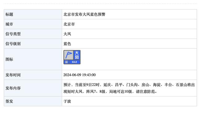 Shams：我和很多人聊过詹姆斯 预计他还会在NBA打一至两年